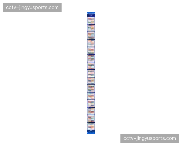2026赛季中超赛程正式官宣:3月6日开赛,11月8日收官,揭幕战成都蓉城对阵深圳新鹏城 2026赛季中超赛程正式官宣:3月6日开赛,11月8日收官,揭幕战成都蓉城对阵深圳新鹏城