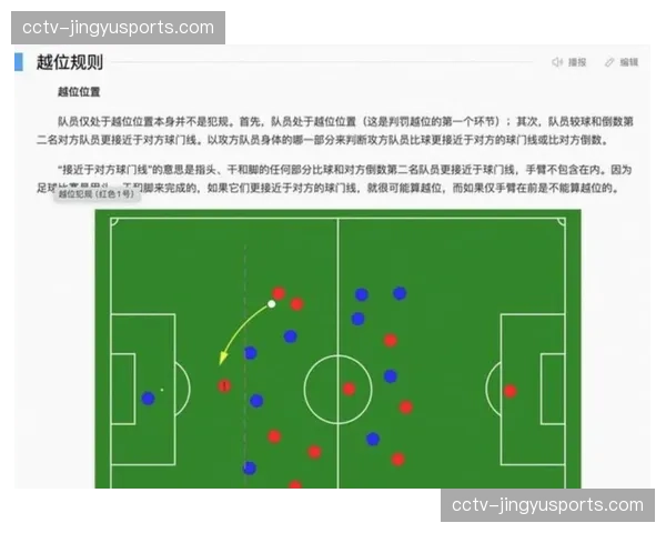 技术应用：VAR辅助系统开始用于评估传中瞬间攻方球员是否越位